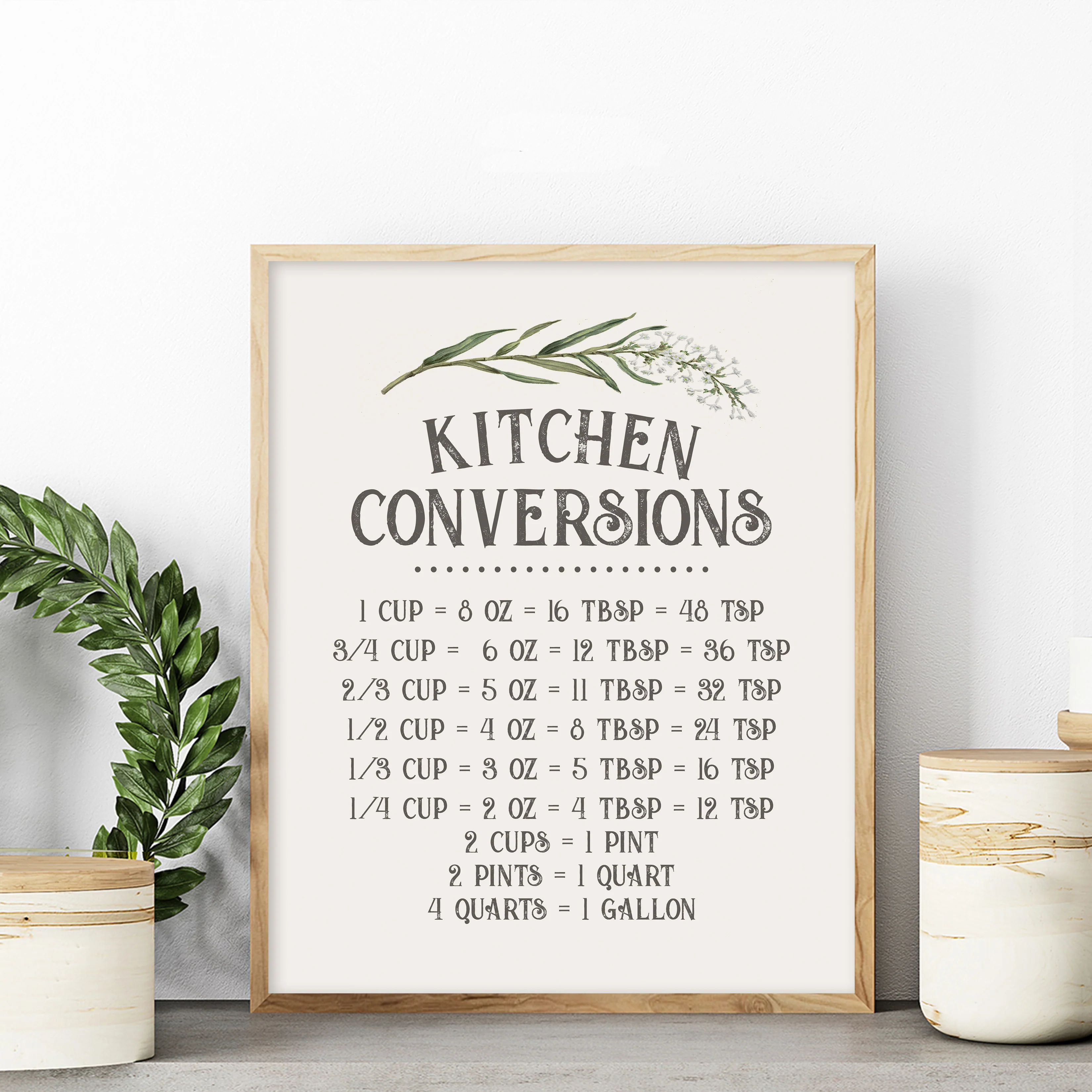 Kitchen Conversions Vintage Art Print